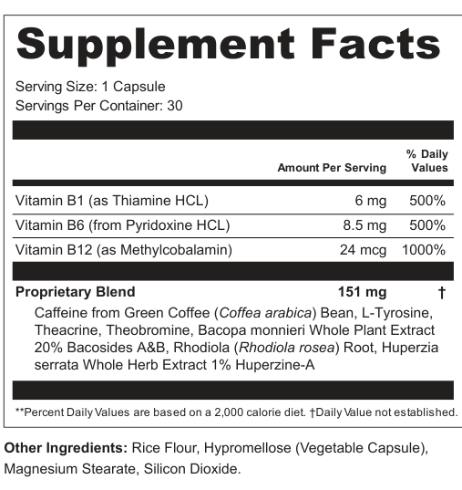 Supplement Facts for Nexus