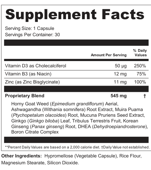 Supplement Facts for Vanguard