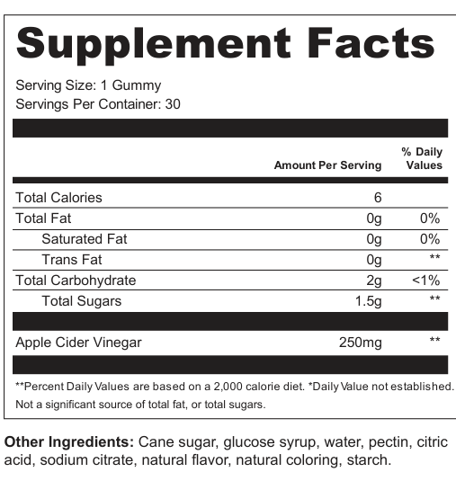 Supplement Facts for Amber Forgewell