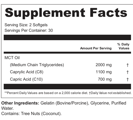 Supplement Facts for Lucent